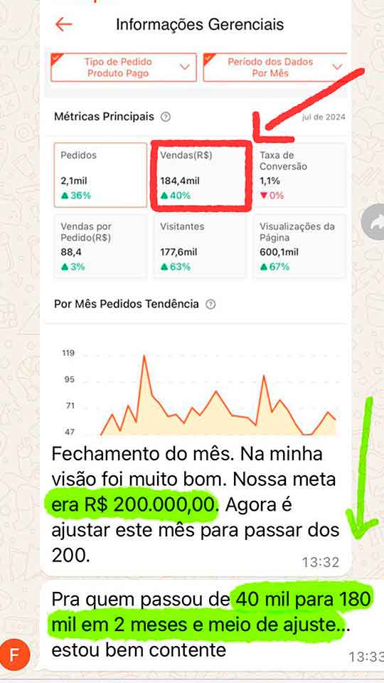 Depoimento de aluno