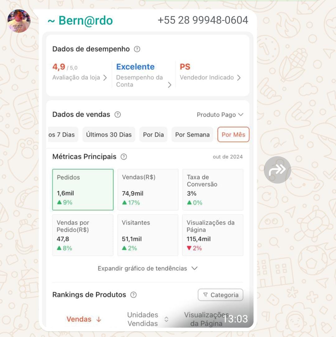 Faturamento Bernardo