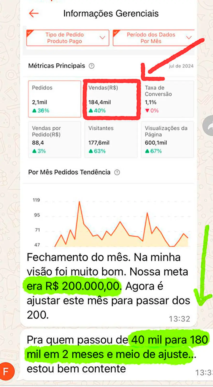 Depoimento Aluno
